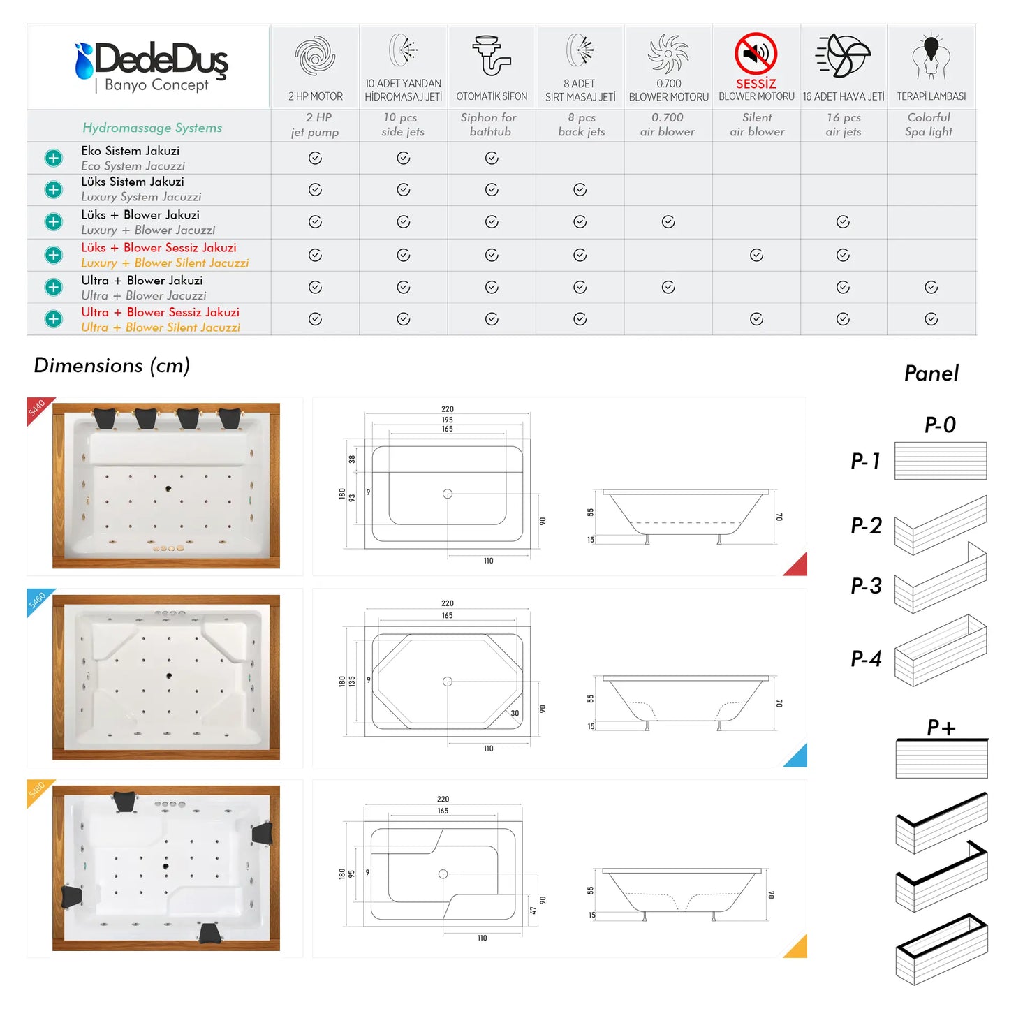Süper sessiz jakuzi sistemleri ve Optimum Plus oturmalı küvet ölçüleri, Üsküdar
