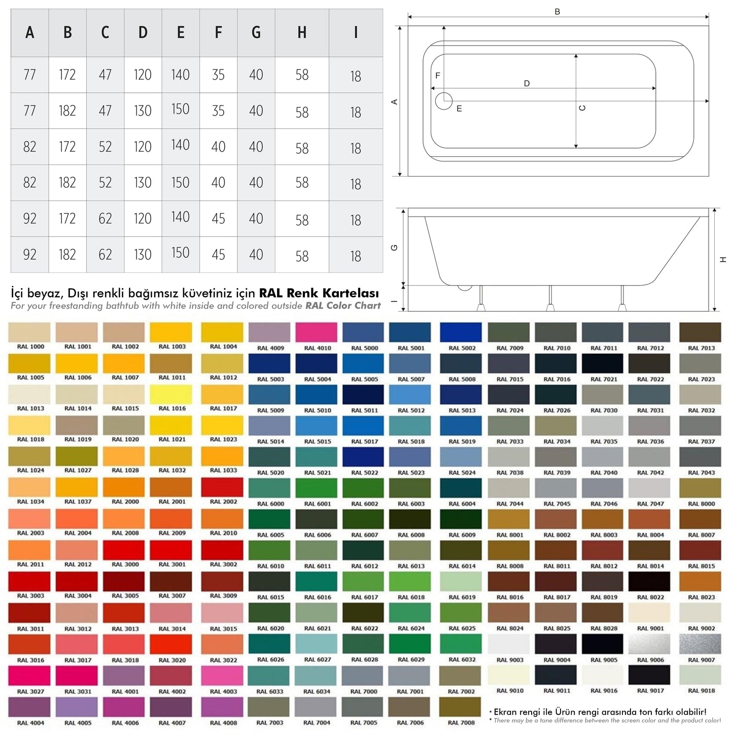 Sharp Colorful bağımsız küvet jakuzi RAL renkleri ve ölçüleri, Türkiye
