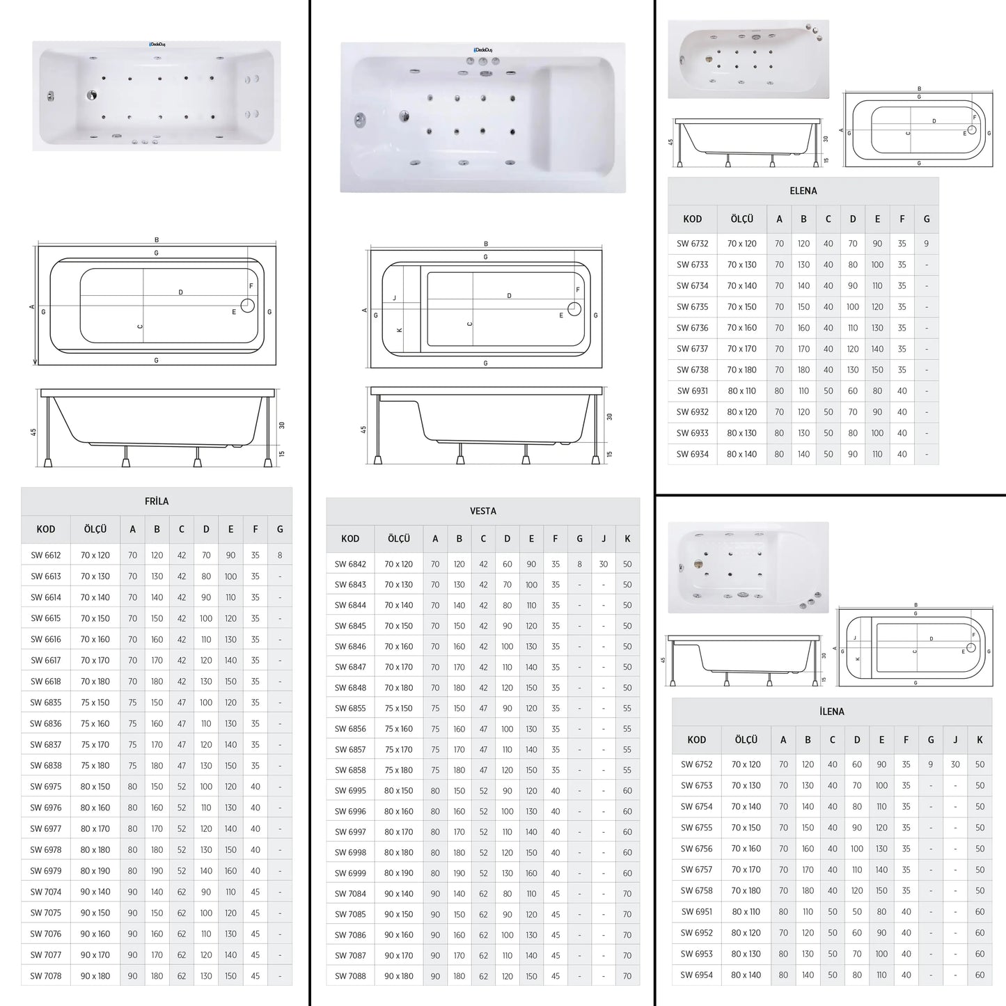 Mathias mini küvet üzeri kompakt sistem için küvet alternatifleri, Dede Duş, Sarıyer