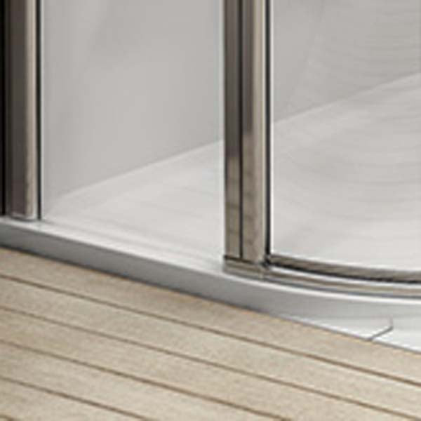 İki Duvar Arası 2 Sabit, 2 Açılır Boy Menteşeli Cam Duşakabin