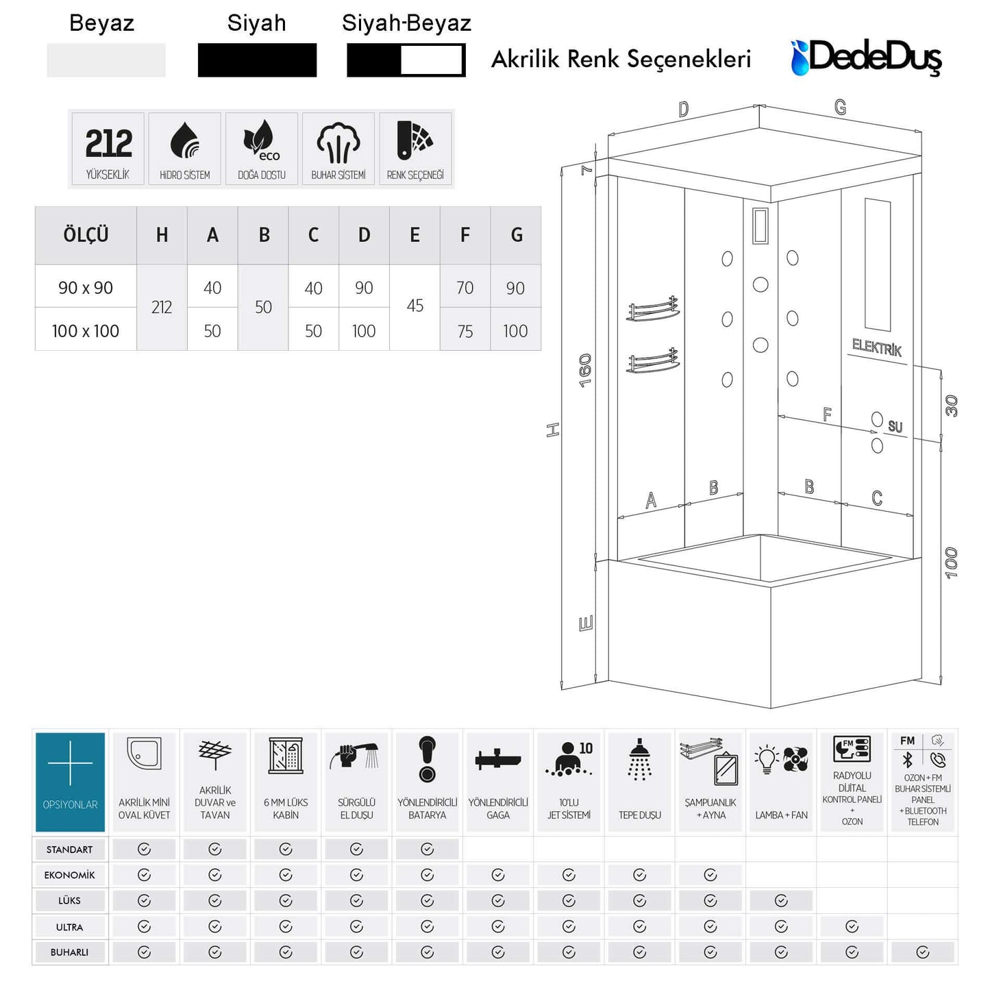 Kare mini küvetli, buharlı, jakuzili kompakt duşakabin, Dede Duş, Çengelköy, Halkalı, Büyükçekmece