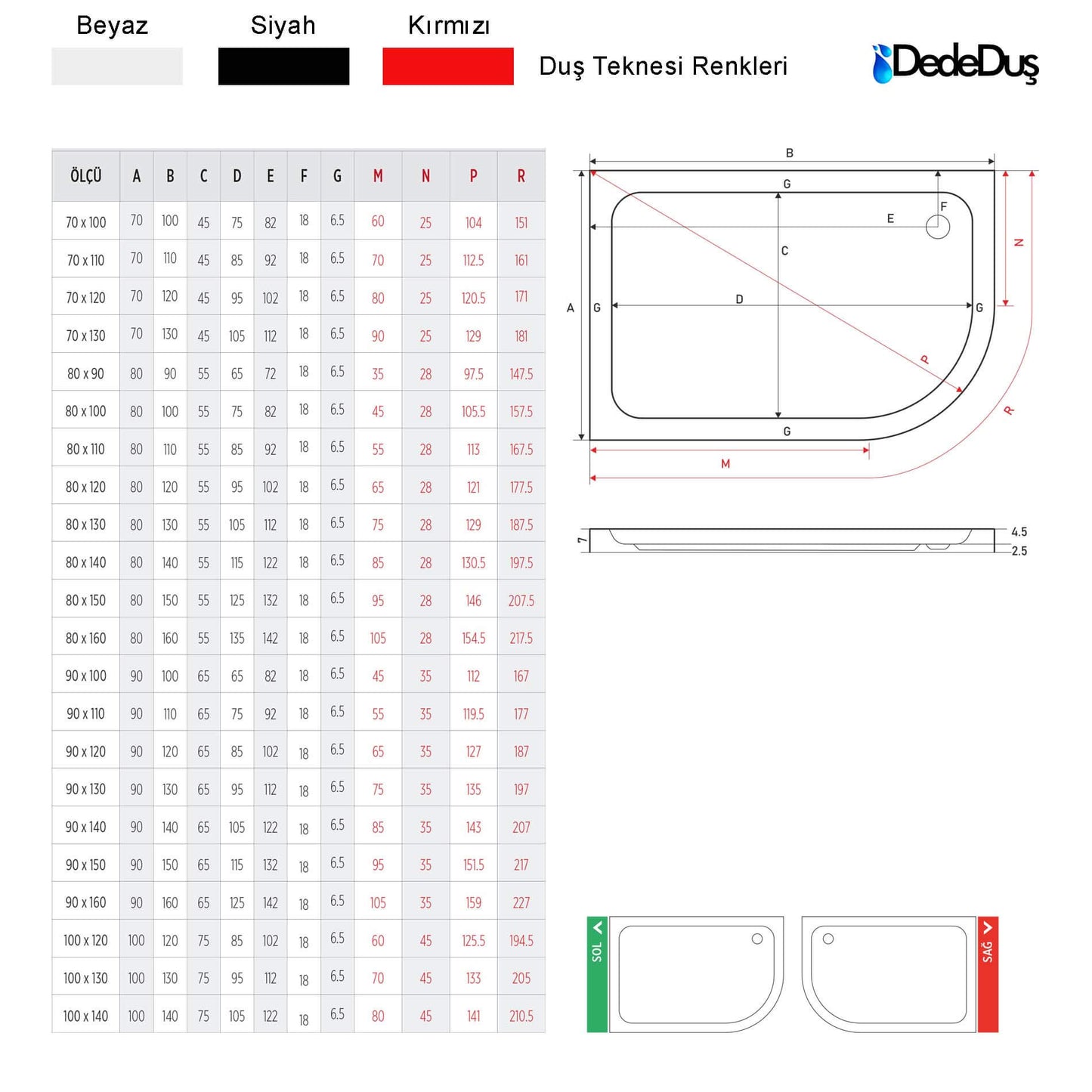 dede duş akrilik asimetrik hemzemin duş teknesi ölçüleri mod Arnavutköy