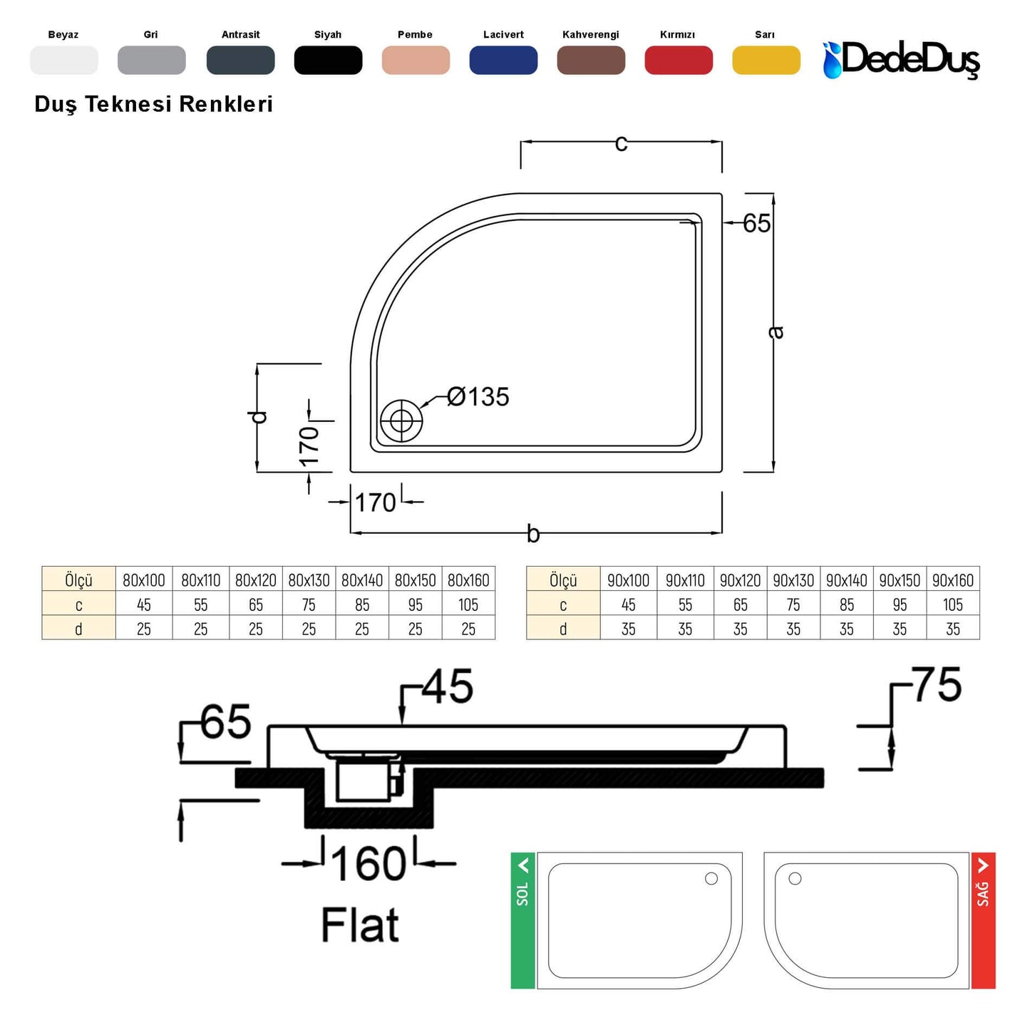 dede duş lüks asimetrik flat duş teknesi ölçüleri pro Zonguldak