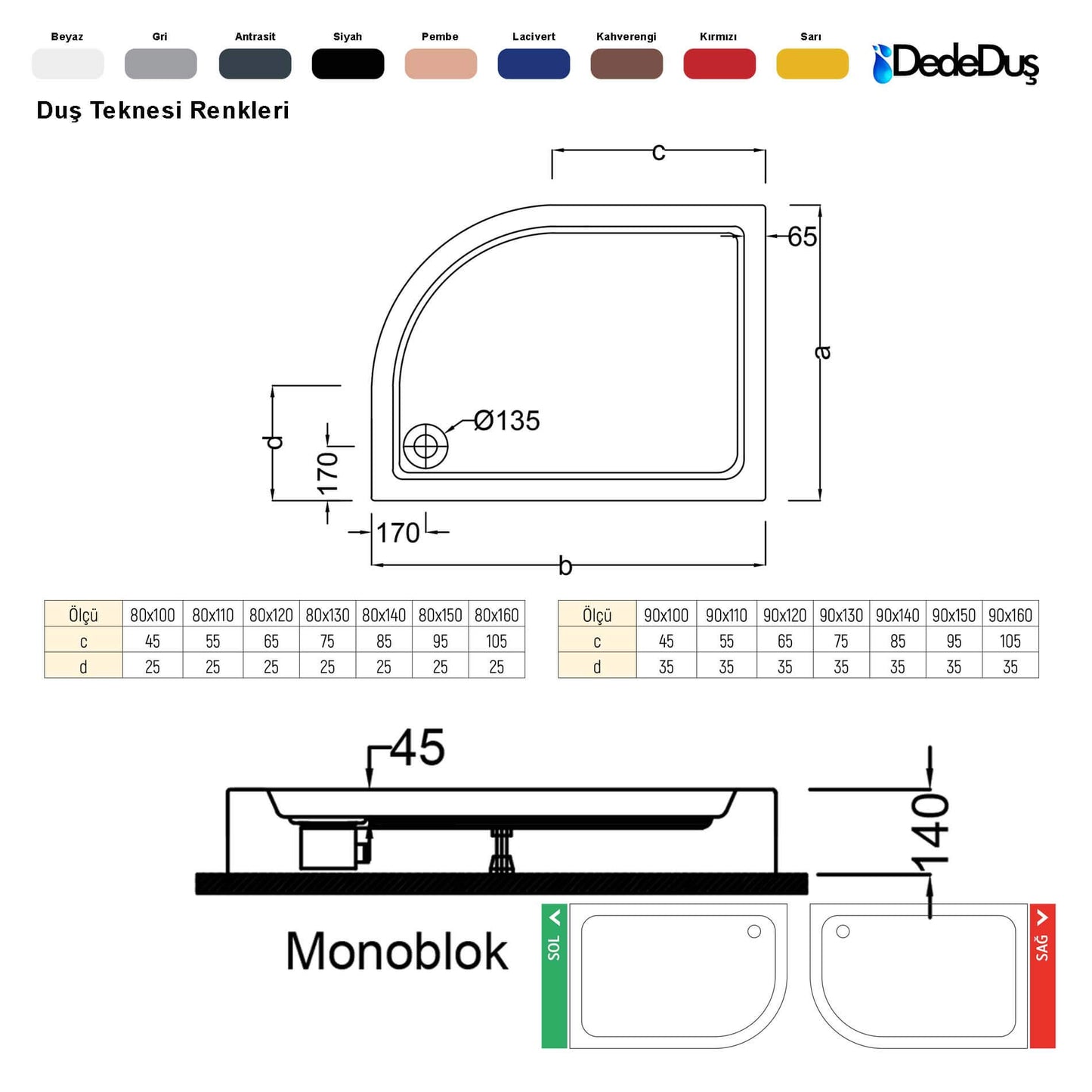 dede duş lüks asimetrik monoblok duş teknesi ölçüleri pro Uşak