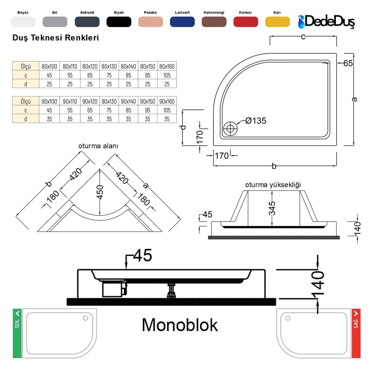 dede duş lüks asimetrik monoblok oturmalı duş teknesi ölçüleri pro Tunceli