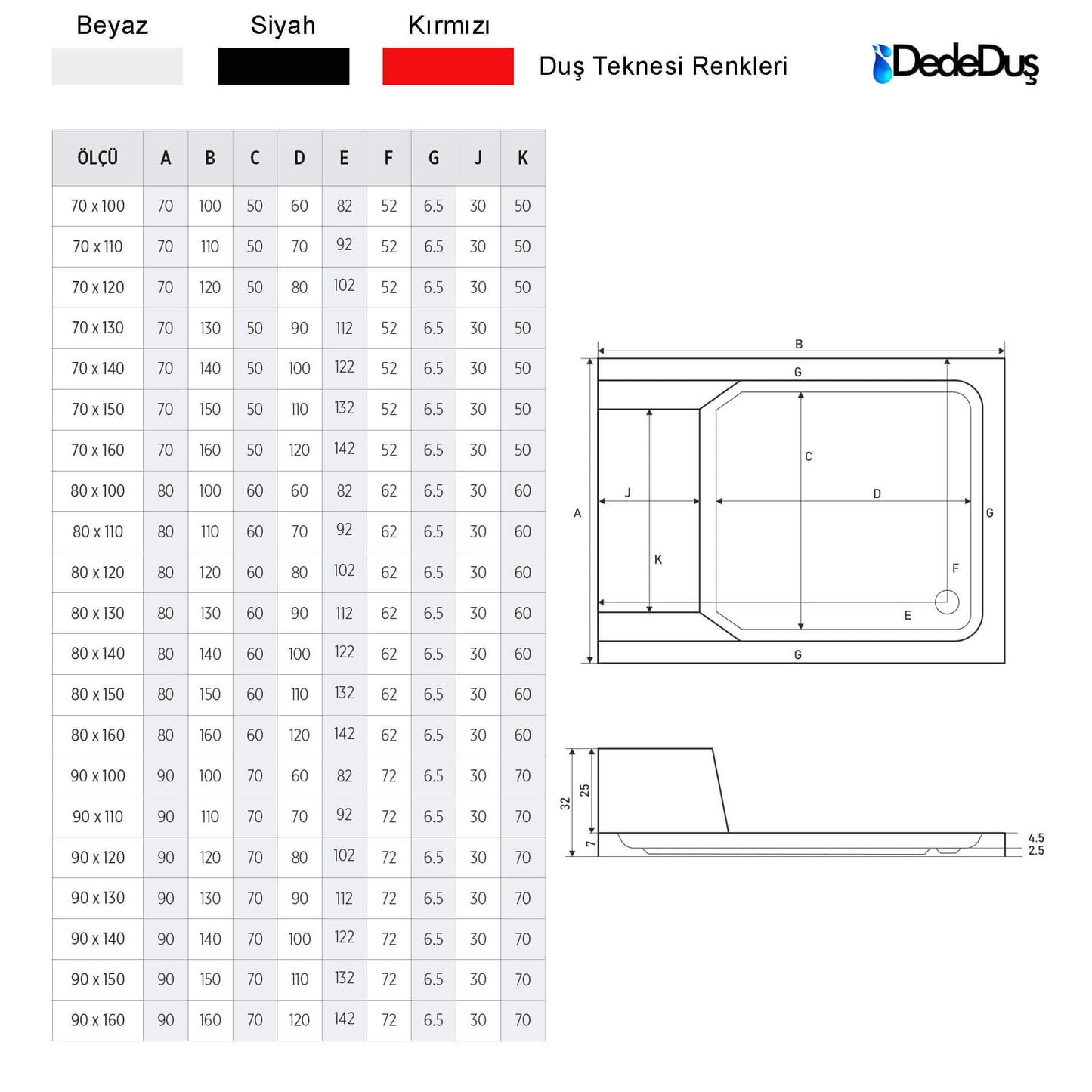 dede duş akrilik dikdörtgen oturmalı hemzemin duş teknesi ölçüleri mod Fatih