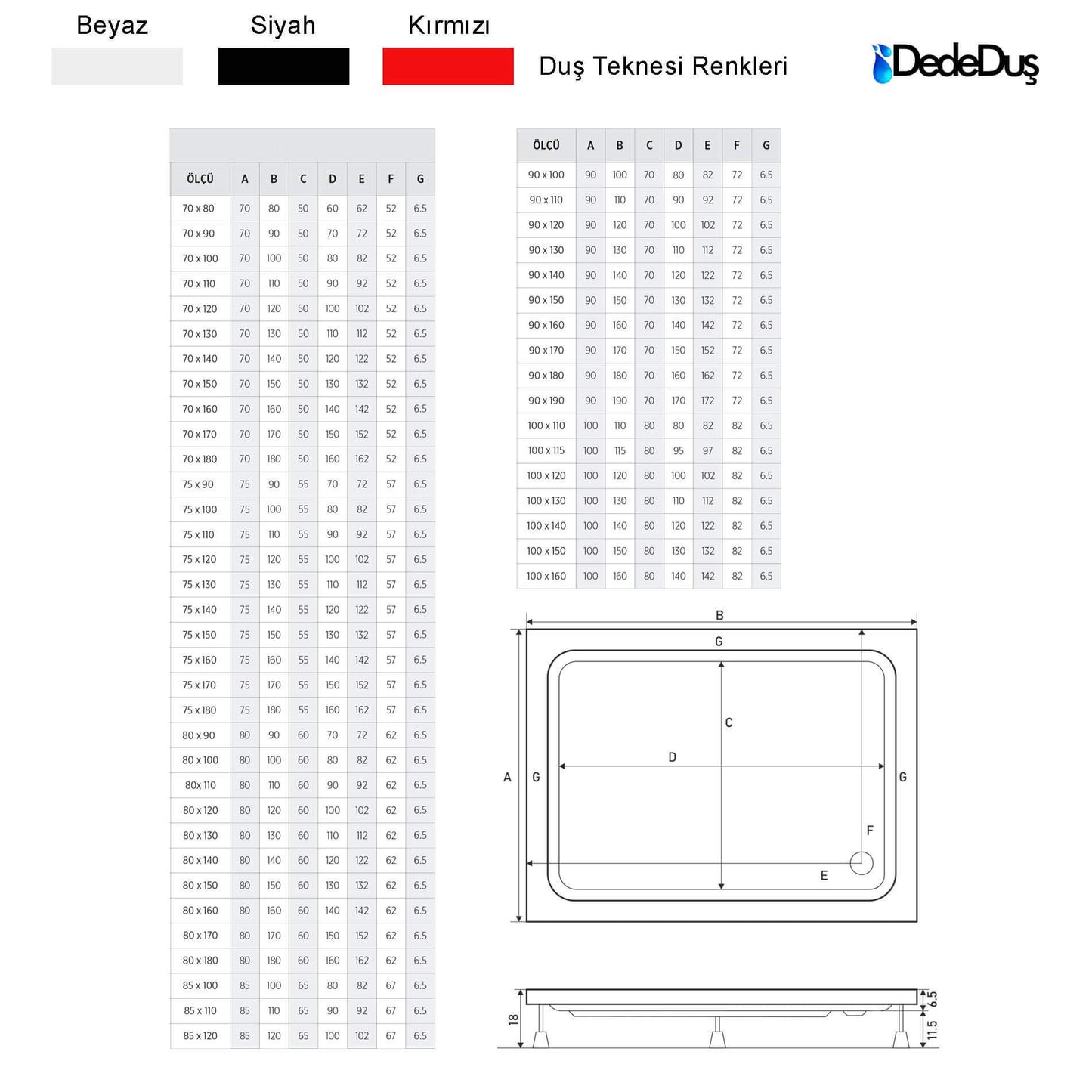 dede duş akrilik dikdörtgen panelli duş teknesi ölçüleri mod Küçükçekmece