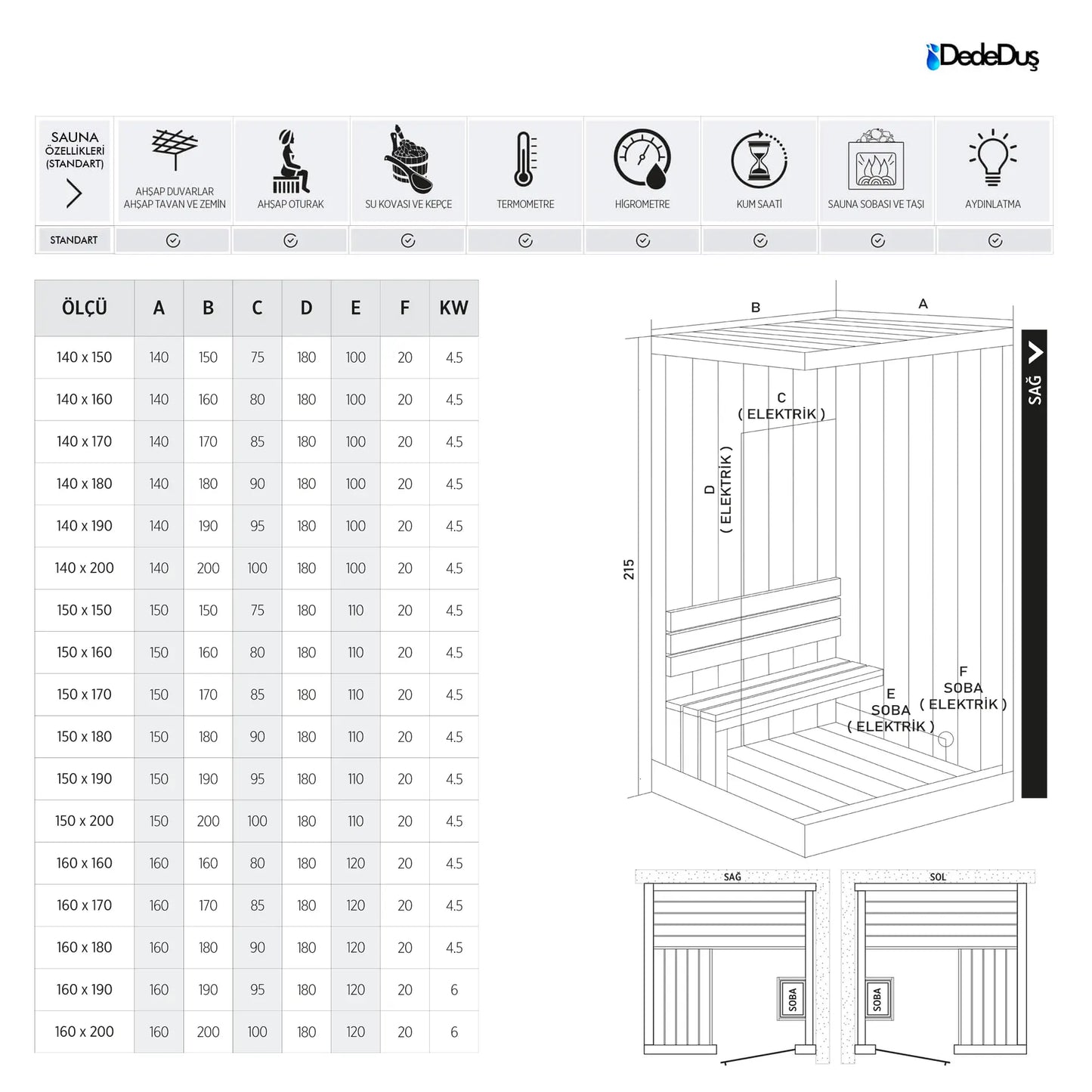 Dede Duş Aura Wide Sauna Odası Ölçüleri