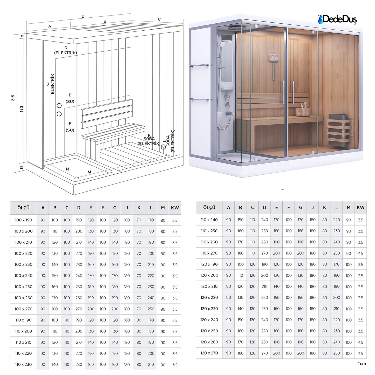 Kompakt duşakabinli, dikdörtgen ev tipi sauna ölçüleri, Dede Duş, Çengelköy, İzmir