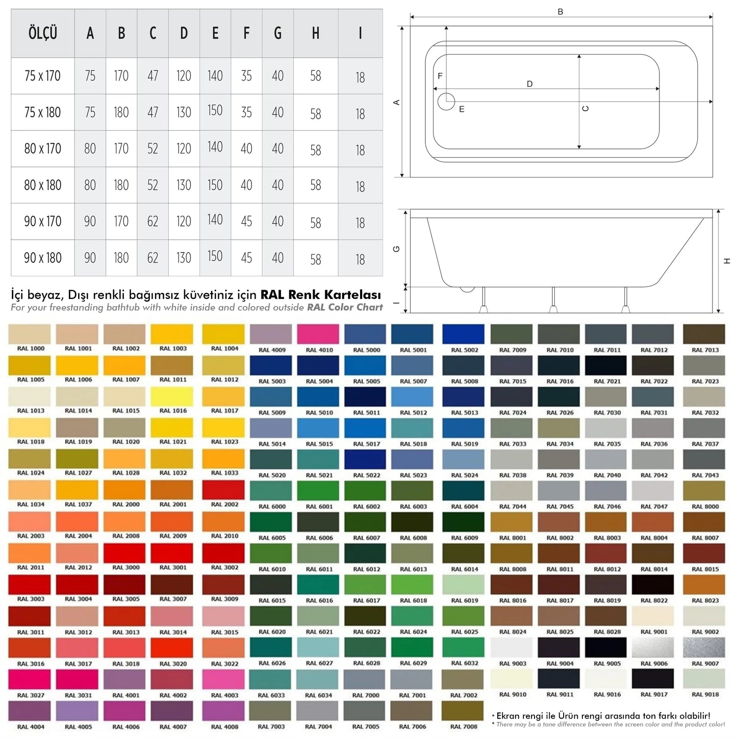 Sharp Colorful bağımsız küvet RAL renkleri ve ölçüleri, Türkiye