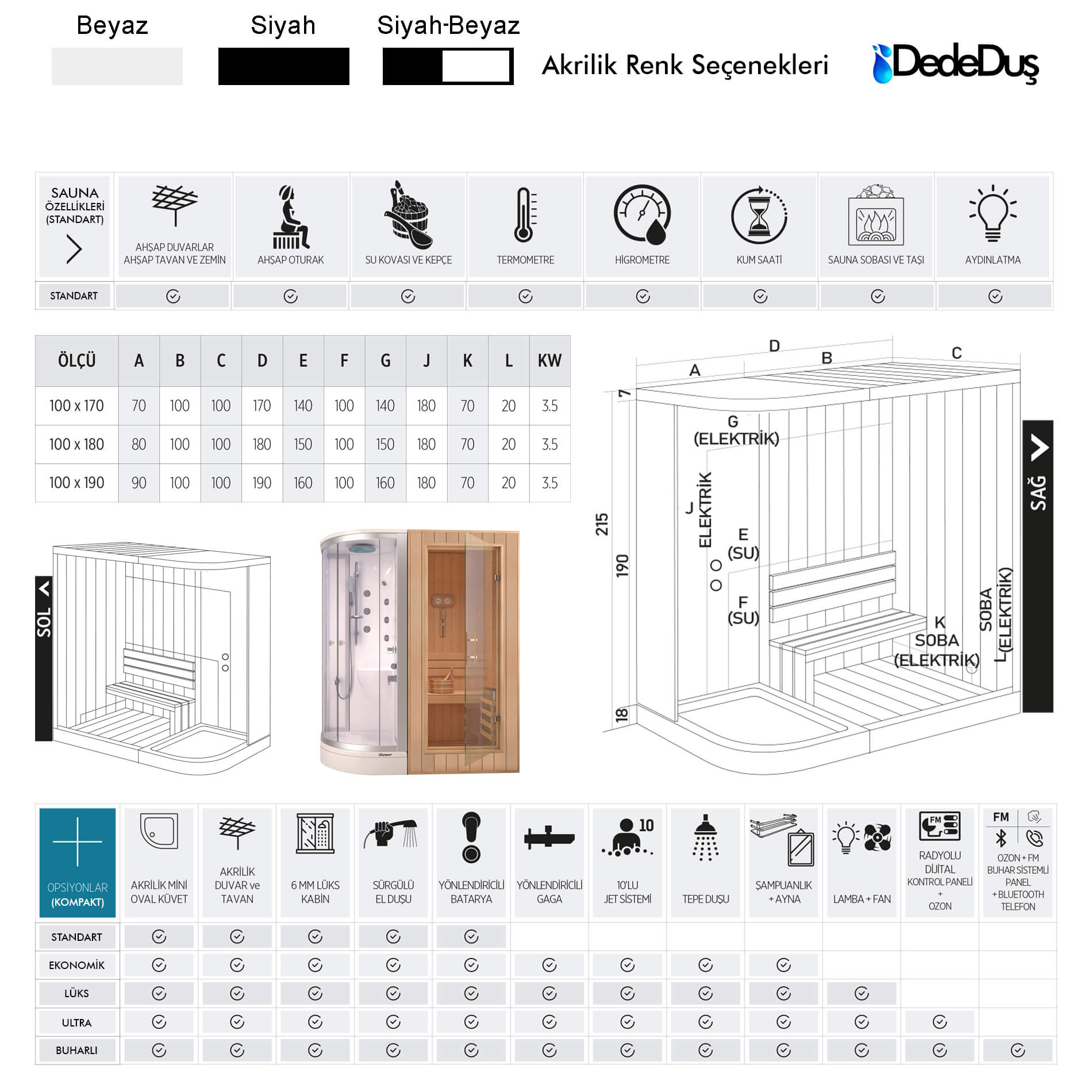 Asimetrik duş tekneli, kompakt duşakabinli. ev tipi sauna teknik detayları ve ölçüleri, Dede Duş, Çengelköy, Üsküdar