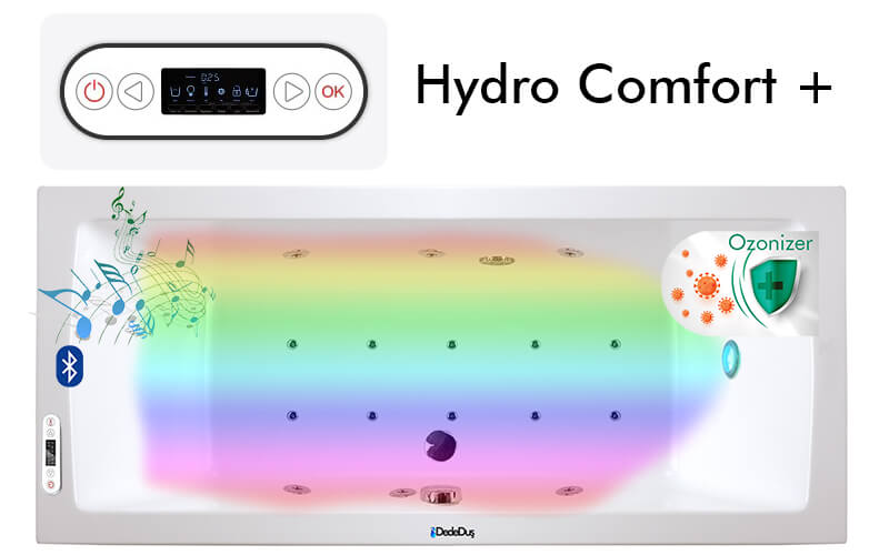 Sanacryl Hydro Comfort + jakuzi, hidro masaj sistemi