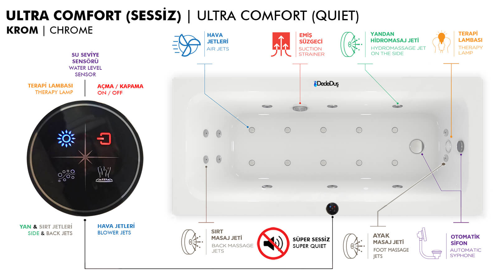 Ultra Comfort Sistemli Sessiz Jakuzi