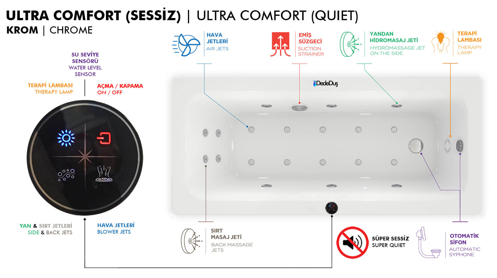 Ultra Comfort Sistemli Sessiz Jakuzi